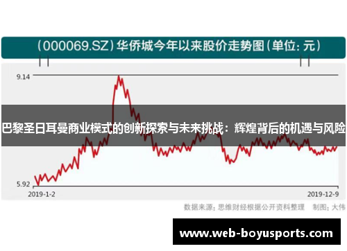 巴黎圣日耳曼商业模式的创新探索与未来挑战：辉煌背后的机遇与风险