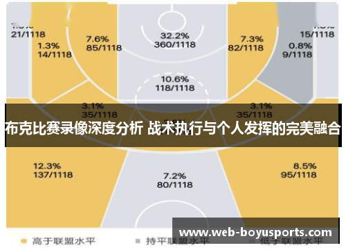 布克比赛录像深度分析 战术执行与个人发挥的完美融合