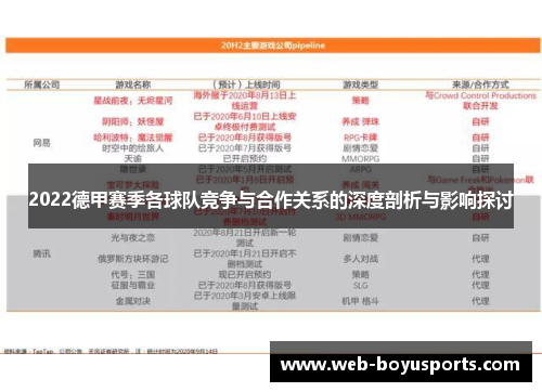 2022德甲赛季各球队竞争与合作关系的深度剖析与影响探讨