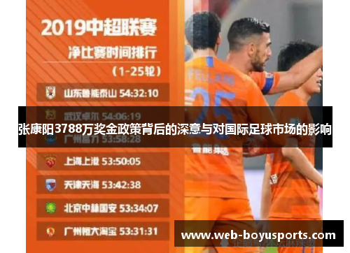 张康阳3788万奖金政策背后的深意与对国际足球市场的影响