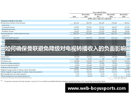 如何确保曼联避免降级对电视转播收入的负面影响