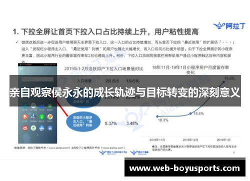 亲自观察侯永永的成长轨迹与目标转变的深刻意义