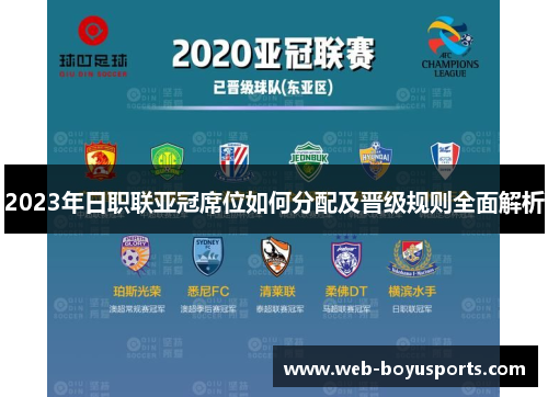 2023年日职联亚冠席位如何分配及晋级规则全面解析