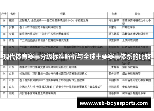 现代体育赛事分级标准解析与全球主要赛事体系的比较