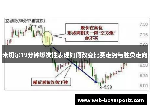 米切尔19分钟爆发性表现如何改变比赛走势与胜负走向