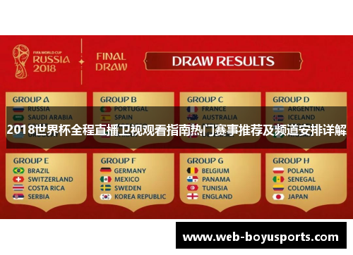 2018世界杯全程直播卫视观看指南热门赛事推荐及频道安排详解