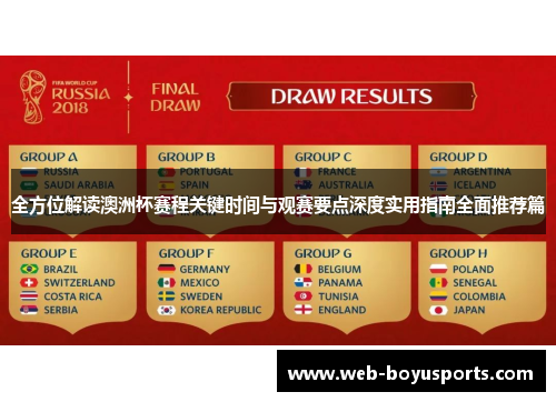 全方位解读澳洲杯赛程关键时间与观赛要点深度实用指南全面推荐篇